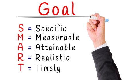 LITTLE KNOWN SECRETS TO HAVING A PRODUCTIVE DAY