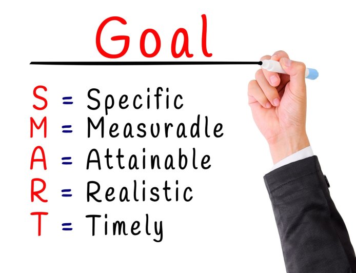 LITTLE KNOWN SECRETS TO HAVING A PRODUCTIVE DAY