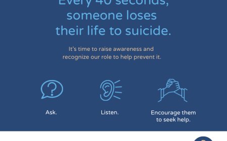 Is Suicide a Selfish Decision