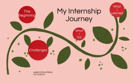 MY INTERNSHIP JOURNEY: A New World of Writing.