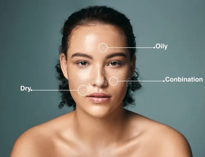 Why Skincare Texture Matters In Everyday
